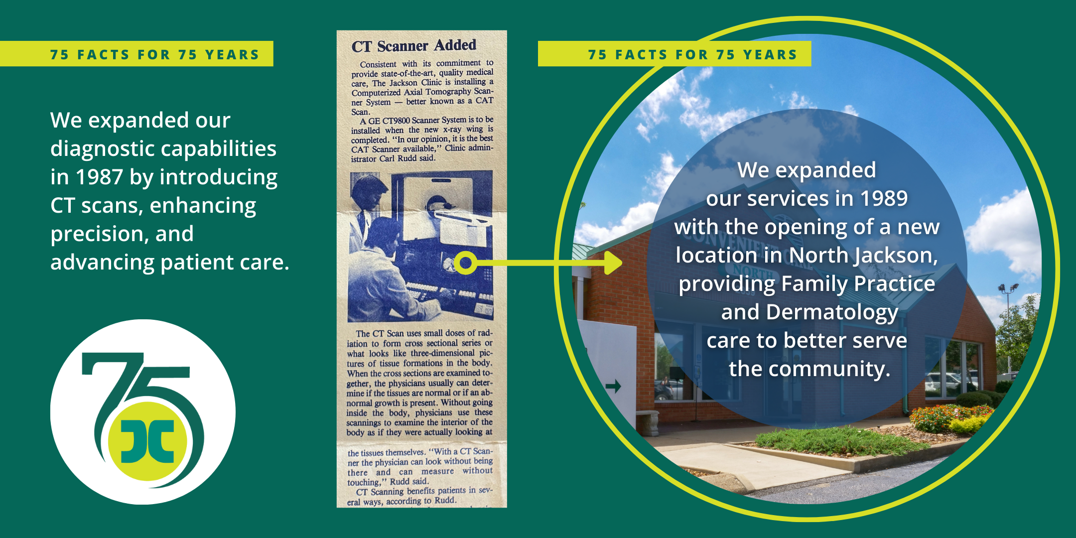 Card with text: We expanded our diagnostic capabilities in 1987 by introducing CT scans, enhancing precision, and advancing patient care. We expanded our services in 1989 with the opening of a new location in North Jackson, providing Family Practice and Dermatology care to better serve the community.